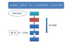 如何有效回收一年以上的