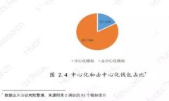 : 去中心化金融时代的引领