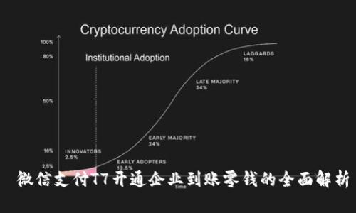  微信支付T7开通企业到账零钱的全面解析