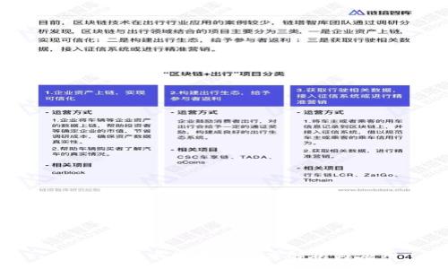 :
区块链充币提币的深度解析与应用