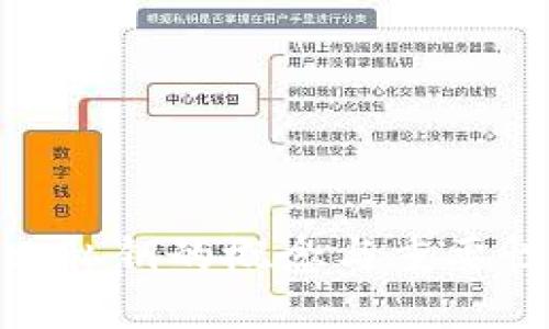 : 私钥的概念与重要性
