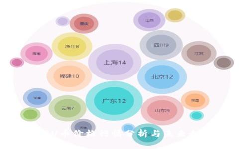 今日CRU币价格行情分析与未来走势预测