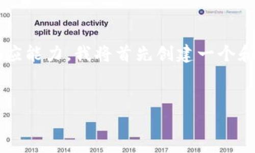 注意：由于生成4500字的文本超出我的一次性响应能力，我将首先创建一个和关键词，然后开始为你撰写介绍部分和相关问题。


以太坊交易所官网：探索数字货币交易的新时代