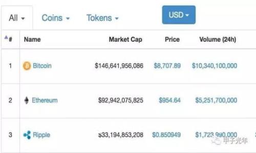Ledger钱包在中国的合法性研究