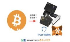 数字钱包的未来：虚拟支