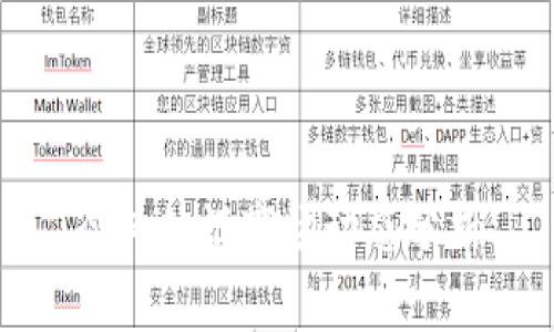 今日外汇市场动态分析
