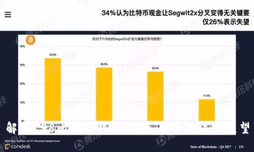 解密198比特币钱包：投资、安全与未来展望