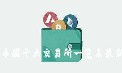 币圈十大交易所一览表最新