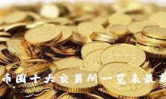 币圈十大交易所一览表最