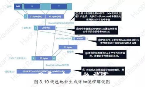 思考一个优质的，放进