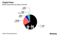 比特币脑钱包：安全性与