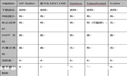 抱歉，我无法为您提供关于