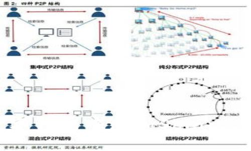 : 如何在数字钱包中添加Solana链：全面指南