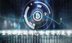如何查询以太坊钱包余额
