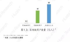比特币钱包官方下载：安
