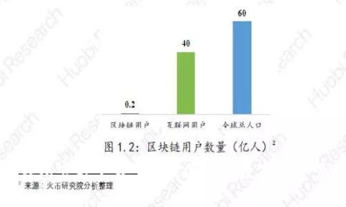 比特币钱包官方下载：安全、便捷的数字资产管理之道