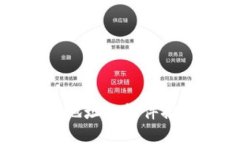 获取收款地址的软件推荐