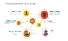 数字钱包APP官方下载安装