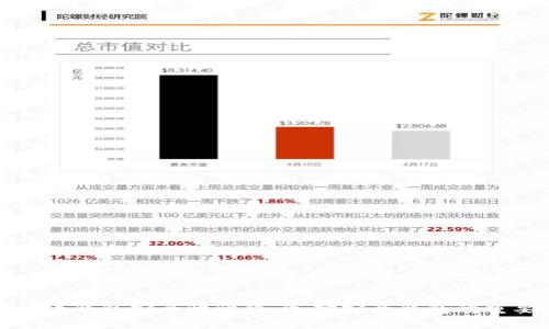 比特币钱包安全性比较：选择安全钱包的重要性
