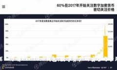 深入了解ERC20.0钱包：数字