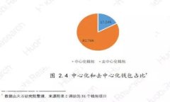 虚拟币安全：如何保护你