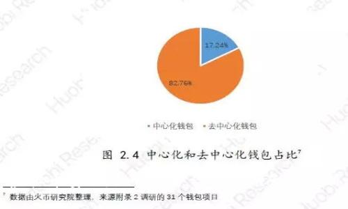 虚拟币安全：如何保护你的密钥免受威胁
