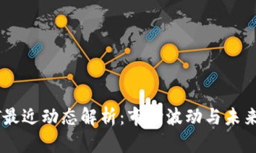 USDT最近动态解析：市场波动与未来趋势