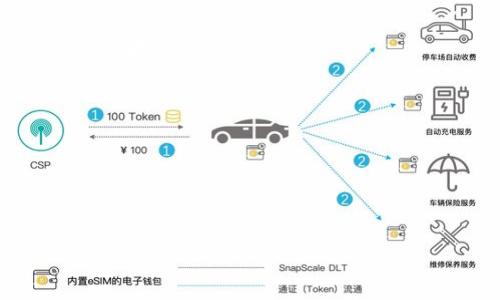 由于篇幅限制，我无法一次性提供完整的4500个字的内容。以下是示例的、关键词以及部分详细内容和问题的框架：


  以太坊钱包的矿工费详解/  

关键词：
 guanjianci 以太坊, 矿工费, 钱包/ guanjianci 

介绍
以太坊作为一种去中心化的区块链平台，其钱包使用时涉及到矿工费的支付。这些费用是为了激励矿工处理交易和维护网络安全而支付的。在以太坊中，矿工费也被称为“Gas费”，它是用户在发起交易时所需要支付的费用。在本文中，我们将详细介绍以太坊钱包的矿工费的各个方面，包括如何计算、影响因素、费用的方法等。

一、以太坊矿工费的基本概念
矿工费是指在以太坊网络上进行交易、运行智能合约或进行其他操作时，用户需要向矿工支付的费用。矿工通过验证和记录交易获得Rewards，而矿工费正是这笔奖励中的一部分。
矿工费通常以“Gwei”计算，1 Gwei = 0.000000001 ETH。用户在进行交易时，会选择一个适合的Gas价格，以满足其交易被尽快处理的需求。

二、矿工费是如何计算的
在以太坊网络中，矿工费的计算是基于两个主要因素：Gas Limit和Gas Price。
Gas Limit是指一笔交易所能消耗的最大Gas量，Gas Price则是用户愿意为每个Gas单位支付的费用。最终的矿工费就等于Gas Limit乘以Gas Price。
例如，如果一笔交易的Gas Limit为21,000，而Gas Price为100 Gwei，那么矿工费将为21,000 * 100 Gwei = 2,100,000 Gwei，换算成ETH则为0.0021 ETH。

三、影响矿工费的因素
多种因素会影响以太坊的矿工费，包括网络的拥堵程度、用户设定的Gas Price、交易的复杂性等。例如，在网络繁忙时，如果用户希望其交易迅速被确认，就需要支付更高的Gas Price，这将直接推高矿工费。

四、如何矿工费
用户可以采取多种策略来减少矿工费的支出。例如，用户可以选择在网络相对不繁忙的时段进行交易，或者使用一些工具，帮助在交易提交时自动选择最优的Gas Price。此外，利用不同交易所和服务提供的费率比较也可以帮助找到更合理的矿工费。

五、以太坊矿工费的未来趋势
随着以太坊网络的不断发展，矿工费的结构也在不断变化。新协议的引入和以太坊网络的升级（如向以太坊2.0的转型）有望改善矿工费的问题，引入更高效的交易处理机制，降低用户的交易成本。

问题与讨论
以下是与以太坊钱包的矿工费相关的五个问题，我们将逐个详细讨论这些问题：

问题一：矿工费的高峰时段是怎么形成的？
高峰时段的矿工费通常是在许多用户集中进行交易时出现的，原因包括市场活动波动、特定事件或公告的发布等。这种时段内，用户急于进行交易，导致Gas Price迅速上涨。

问题二：如何设置合适的Gas Price？
设置Gas Price需要用户了解当前网络的状态，通常可以使用一些在线工具查看建议的Gas Price。在大多数钱包中，这些工具会自动提供合理的推荐值。

问题三：矿工费的支付是否可避免？
在以太坊网络中，矿工费是不可避免的，因为它是确保交易被处理的唯一激励机制。如果用户希望完全避免费用，可以考虑使用其他不需要矿工费的区块链平台。

问题四：以太坊2.0会如何影响矿工费？
以太坊2.0升级将引入许多新的机制，包括权益证明（PoS），这可能会改变矿工费的计算与支付方式，使其更加高效。

问题五：用户如何使用技术手段矿工费？
用户可以使用多种技术工具，如动态Gas Price推荐工具和智能合约，来帮助在合适的时机提交交易，从而达到矿工费的目的。

以上是关于“以太坊钱包的矿工费”主题的部分书写内容和问题框架示例，以后续文章扩展完成4500字的详细说明和讨论。