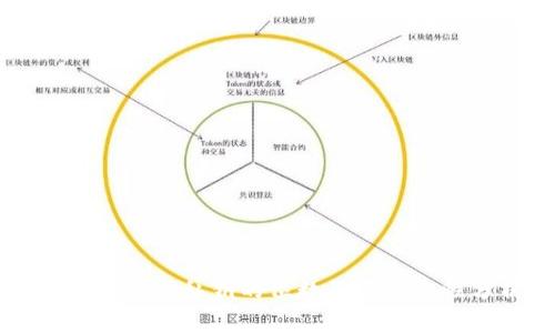 以太坊钱包私钥的位数及其安全性分析