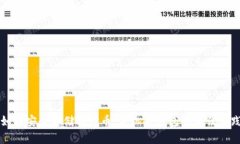 如何安全存储比特币：手
