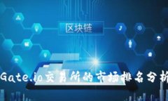 Gate.io交易所的市场排名分