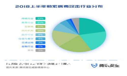 比特币钱包占用资源的全面探讨