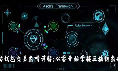 示例：  
以太坊钱包交易监听详解：从零开始掌握区块链监控技术