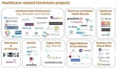 比特币钱包案件全面解析
