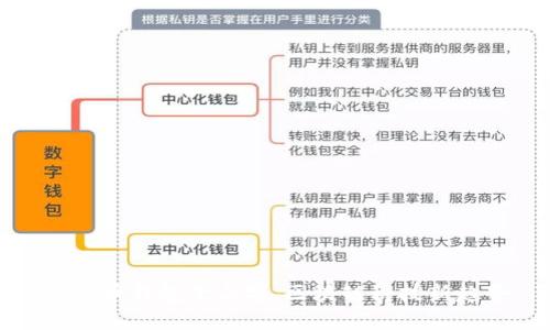 比特币钱包改名字，区块链科技新趋势