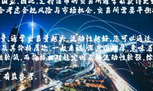 biao ti/biao ti排名前十的币交易所/biao ti

加密货币, 交易所, 数字资产/guanjianci

随着加密货币的崛起，数字资产的交易所也如雨后春笋般涌现出来。从最初的少数平台发展到如今的琳琅满目，用户在选择一个交易所时何其重要，关乎其资金的安全以及交易的便捷性。为了帮助读者更好地理解，我们将深入探讨排名前十的币交易所，它们的特点、优缺点及广泛的应用场景。

1. Binance（币安）
作为全球最大的加密货币交易所之一，Binance不仅提供了丰富的交易对，用户还可以在这里使用杠杆交易、合约交易等多种交易方式。它的用户界面友好，支持多种语言，使得全球用户均能方便地进行数字资产交易。
Binance还推出了自己的代币BNB，用户在交易时使用BNB支付手续费可以享受折扣。安全性方面，Binance采取了多种安全措施，包括双重身份验证（2FA）、冷钱包存储等，保障用户的资金安全。

2. Coinbase
Coinbase是北美最受欢迎的加密货币交易所之一，以其操作简单而著称。特别适合初学者使用。用户可以通过信用卡及银行转账轻松购买比特币、以太坊等主流币种。
然而，相较于其他交易所，Coinbase的交易手续费较高。这使得大型交易者可能更倾向于选择其他费用更低的平台。尽管如此，Coinbase还是以其出色的用户体验和较高的安全性著称。

3. Kraken
Kraken是一家历史悠久的加密货币交易所，成立于2011年，提供先进的交易功能和高安全等级。它支持丰富的加密货币交易对，用户也可以进行法币的存取。
值得注意的是，Kraken的界面相对较为复杂，适合有一定交易经验的用户，同时还提供了期货和杠杆交易功能。该平台的安全性很高，曾被评为最具信任度的交易所之一。

4. Huobi（火币）
火币成立于2013年，是中国最早的交易平台之一。它提供了众多的数字资产交易对和高达125倍杠杆的合约交易服务。火币的全球化运营使得其拥有大量国际用户。
火币在安全性方面也表现出色，曾受到多次攻击但都能及时化解，保障用户资金安全。火币的社区与用户支持方面做得也颇具特色，为用户提供及时的咨询和帮助。

5. Bitfinex
Bitfinex是一家面向专业人士的高端交易所，以其交易深度和液性著称。支持大量不同类型的数字资产交易，并提供借贷和提款服务。
然而，Bitfinex曾因黑客攻击而令用户对其安全性产生质疑。但在经历数次管理层变动后，平台在安全措施上得到了显著改善。对于大型交易及高杠杆需求者而言，Bitfinex是不容小觑的选择。

6. Bittrex
Bittrex以其严格的合规性和卓越的安全性在加密界享有良好声誉。该平台拥有庞大的货币种类列表，并提供多种交易对供用户选择。
Bittrex的操作界面清晰且易于使用，适合新手和老手。但在费用结构上，Bittrex则较为保守，适合那些交易频率不高的用户。

7. KuCoin
KuCoin是被称为“全球最友好的交易所”。它不仅支持众多加密货币的交易，还引入了一些创新的功能，如质押和初始交易所发行（IEO）。
KuCoin的手续费相对较低且提供了奖励机制给活跃用户，这使其在很多年轻的交易者中颇具吸引力。然而，其安全性相对其他老牌交易所还需进一步的考验。

8. OKEx
OKEx成立于2014年，快速崛起为全球领先的数字货币交易所之一。它提供了一系列金融产品，包括现货交易、期货交易、期权及OTC交易。
OKEx的用户基础庞大，适合不同层次的交易者。相较于竞争对手，OKEx在使用代币（OKB）时可享受更多福利。安全性方面，OKEx采取了多种防护措施，用户的资产安全信心较高。

9. Gemini
Gemini是由Winklevoss兄弟创建的加密货币交易所，以其合规性和平台的安全性得到用户的信任。它提供少量的数字资产交易，对新手友好，并具备良好的用户保护机制。
Gemini还引入了自有的稳定币Gemini Dollar，使得用户在加密世界中有了更稳定的资产选择。虽然交易对的种类不如其他平台丰富，但安全数据信息非常完善，使其受到大型金融机构的青睐。

10. Bitstamp
Bitstamp成立于2011年，是欧洲历史最久的交易所之一，以其稳定性和合规性而闻名。Bitstamp注重用户体验，并提供良好的安全保障。
虽然交易量与大型交易所相比略显逊色，但对于普通用户和机构投资者而言，Bitstamp依然是一家值得信赖的平台。

总结
在当今各大币交易所层出不穷的市场环境中，排名前十的币交易所无疑提供了丰富的选择。不同的交易所具备各自的特色，用户可以根据自己的需求选择最适合自己的平台。无论您是一个刚入门的新手还是经验丰富的交易者，了解这些交易所的特点可以为您的投资决策提供有效的支持。

常见问题解答

问题一：如何选择一个合适的加密货币交易所？
选择合适的加密货币交易所时，应考虑多方面的因素。首先是安全性，了解交易所的安全措施，例如是否采用冷存储、双重身份验证等。其次是用户体验，界面的友好程度以及注册、交易流程的简便性都很重要。
另外，交易手续费也是关键因素，不同交易所的收费标准相差很大，需提前了解。同时，交易对的丰富程度也影响交易者的灵活性，尽量选择支持多种加密货币交易的交易所。此外，还要考虑交易所的流动性，流动性高的交易所可以保障您顺畅的交易体验。
如果您是新手，还可以选择那些提供学习资源和客户支持的交易所，以便在交易中遇到问题时能得到及时的帮助。

问题二：币交易所的安全性如何保障？
交易所的安全性保障通常包括多重措施。首先，绝大多数交易所会将用户的资产存储在冷钱包中，冷钱包是不连接互联网的存储设备，这样能有效防止黑客攻击。其次，很多交易所会启用双重身份验证（2FA），要求用户在进行重要操作时提供额外的身份凭证。
除了用户层面的安全，两方面的保障同样重要。比如，交易所会定期进行内部安全审查及渗透测试，以发现潜在的安全隐患。此外，部分交易所如Bitfinex和Binance还引入了保险机制，确保在遭遇重大安全事件后用户资产能够得到一定程度的保障。
当然，用户自身也应增强安全意识，如定期更换密码、不随意点击不明链接，并保留各类关键信息的备份，以防万一。

问题三：如何在交易所进行安全的交易？
为了在交易所进行安全的交易，首先要确保您注册的是正规和知名的交易所，避免因选择不当导致的风险。在注册账户后，务必开启双重身份验证，提高账户的安全性。
在进行交易时，务必注意市场行情变化，不要盲目追涨或杀跌。同时，选择合适的交易对，避免因流动性不足而造成的损失。对交易金额也要做好合理规划，切忌在不熟悉的市场中投入过大资金。
此外，尽量控制资产在交易所中的存放时间，及时转出大部分数字货币至个人钱包，减少因交易所宕机或黑客攻击而导致的损失。如果您需要进行长期投资，可以考虑将资产存放在安全性高的冷钱包中。

问题四：为什么有些交易所支持法币交易？
许多交易所选择支持法币交易，主要是为了降低用户的进入门槛，使新手能够更方便地购入加密货币。支持法币交易的交易所，往往都会提供快捷的购买流程，通过信用卡、借记卡及银行转账等方便的方式允许用户进行资金充值。
此外，法币交易的支持也是与市场的需求息息相关的，越来越多的人希望能够直接用法币购买加密货币，尤其是在新兴市场国家。因此，支持法币的交易所通常能获得更好的社区认可度和用户基础。
另一方面，法币交易也意味着交易所需要面对更严格的监管要求，包括反洗钱（AML）措施和实名认证（KYC）等，因此需要综合考虑合规风险与市场机会。交易所需要平衡投资回报与合规成本，以确保可以在监管框架内健康运营。

问题五：如何判断交易所的流动性？
流动性是交易所能否高效完成资产交易的关键指标，判断流动性可从多个维度入手。首先可以查看该交易所的24小时交易量，通常交易量越大，流动性越好。您可以通过交易所官网或第三方统计网站获取交易量数据。
其次，评估交易所上每个交易对的深度图（Order Book），一个有效的深度图能有效证明该交易对的买入和卖出挂单的数量及其价格层次。一般来说，深度图越厚，意味着该交易对的流动性越好。
最后，通过不同时间段的市场交易价格变动，也能大致判断出交易所的流动性。如果价格因大额交易而快速波动，说明流动性较低，而价格相对稳定则表明流动性较强。综上所述，分析这些因素综合考虑，可以帮助用户更好地选择合适的交易所进行交易。

以上就是关于排名前十的币交易所的详细介绍及相关疑问解答，希望对读者深入了解加密货币交易所的选择和使用提供了有益参考。