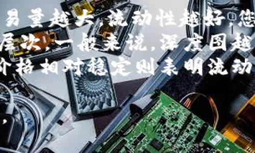 biao ti/biao ti排名前十的币交易所/biao ti

加密货币, 交易所, 数字资产/guanjianci

随着加密货币的崛起，数字资产的交易所也如雨后春笋般涌现出来。从最初的少数平台发展到如今的琳琅满目，用户在选择一个交易所时何其重要，关乎其资金的安全以及交易的便捷性。为了帮助读者更好地理解，我们将深入探讨排名前十的币交易所，它们的特点、优缺点及广泛的应用场景。

1. Binance（币安）
作为全球最大的加密货币交易所之一，Binance不仅提供了丰富的交易对，用户还可以在这里使用杠杆交易、合约交易等多种交易方式。它的用户界面友好，支持多种语言，使得全球用户均能方便地进行数字资产交易。
Binance还推出了自己的代币BNB，用户在交易时使用BNB支付手续费可以享受折扣。安全性方面，Binance采取了多种安全措施，包括双重身份验证（2FA）、冷钱包存储等，保障用户的资金安全。

2. Coinbase
Coinbase是北美最受欢迎的加密货币交易所之一，以其操作简单而著称。特别适合初学者使用。用户可以通过信用卡及银行转账轻松购买比特币、以太坊等主流币种。
然而，相较于其他交易所，Coinbase的交易手续费较高。这使得大型交易者可能更倾向于选择其他费用更低的平台。尽管如此，Coinbase还是以其出色的用户体验和较高的安全性著称。

3. Kraken
Kraken是一家历史悠久的加密货币交易所，成立于2011年，提供先进的交易功能和高安全等级。它支持丰富的加密货币交易对，用户也可以进行法币的存取。
值得注意的是，Kraken的界面相对较为复杂，适合有一定交易经验的用户，同时还提供了期货和杠杆交易功能。该平台的安全性很高，曾被评为最具信任度的交易所之一。

4. Huobi（火币）
火币成立于2013年，是中国最早的交易平台之一。它提供了众多的数字资产交易对和高达125倍杠杆的合约交易服务。火币的全球化运营使得其拥有大量国际用户。
火币在安全性方面也表现出色，曾受到多次攻击但都能及时化解，保障用户资金安全。火币的社区与用户支持方面做得也颇具特色，为用户提供及时的咨询和帮助。

5. Bitfinex
Bitfinex是一家面向专业人士的高端交易所，以其交易深度和液性著称。支持大量不同类型的数字资产交易，并提供借贷和提款服务。
然而，Bitfinex曾因黑客攻击而令用户对其安全性产生质疑。但在经历数次管理层变动后，平台在安全措施上得到了显著改善。对于大型交易及高杠杆需求者而言，Bitfinex是不容小觑的选择。

6. Bittrex
Bittrex以其严格的合规性和卓越的安全性在加密界享有良好声誉。该平台拥有庞大的货币种类列表，并提供多种交易对供用户选择。
Bittrex的操作界面清晰且易于使用，适合新手和老手。但在费用结构上，Bittrex则较为保守，适合那些交易频率不高的用户。

7. KuCoin
KuCoin是被称为“全球最友好的交易所”。它不仅支持众多加密货币的交易，还引入了一些创新的功能，如质押和初始交易所发行（IEO）。
KuCoin的手续费相对较低且提供了奖励机制给活跃用户，这使其在很多年轻的交易者中颇具吸引力。然而，其安全性相对其他老牌交易所还需进一步的考验。

8. OKEx
OKEx成立于2014年，快速崛起为全球领先的数字货币交易所之一。它提供了一系列金融产品，包括现货交易、期货交易、期权及OTC交易。
OKEx的用户基础庞大，适合不同层次的交易者。相较于竞争对手，OKEx在使用代币（OKB）时可享受更多福利。安全性方面，OKEx采取了多种防护措施，用户的资产安全信心较高。

9. Gemini
Gemini是由Winklevoss兄弟创建的加密货币交易所，以其合规性和平台的安全性得到用户的信任。它提供少量的数字资产交易，对新手友好，并具备良好的用户保护机制。
Gemini还引入了自有的稳定币Gemini Dollar，使得用户在加密世界中有了更稳定的资产选择。虽然交易对的种类不如其他平台丰富，但安全数据信息非常完善，使其受到大型金融机构的青睐。

10. Bitstamp
Bitstamp成立于2011年，是欧洲历史最久的交易所之一，以其稳定性和合规性而闻名。Bitstamp注重用户体验，并提供良好的安全保障。
虽然交易量与大型交易所相比略显逊色，但对于普通用户和机构投资者而言，Bitstamp依然是一家值得信赖的平台。

总结
在当今各大币交易所层出不穷的市场环境中，排名前十的币交易所无疑提供了丰富的选择。不同的交易所具备各自的特色，用户可以根据自己的需求选择最适合自己的平台。无论您是一个刚入门的新手还是经验丰富的交易者，了解这些交易所的特点可以为您的投资决策提供有效的支持。

常见问题解答

问题一：如何选择一个合适的加密货币交易所？
选择合适的加密货币交易所时，应考虑多方面的因素。首先是安全性，了解交易所的安全措施，例如是否采用冷存储、双重身份验证等。其次是用户体验，界面的友好程度以及注册、交易流程的简便性都很重要。
另外，交易手续费也是关键因素，不同交易所的收费标准相差很大，需提前了解。同时，交易对的丰富程度也影响交易者的灵活性，尽量选择支持多种加密货币交易的交易所。此外，还要考虑交易所的流动性，流动性高的交易所可以保障您顺畅的交易体验。
如果您是新手，还可以选择那些提供学习资源和客户支持的交易所，以便在交易中遇到问题时能得到及时的帮助。

问题二：币交易所的安全性如何保障？
交易所的安全性保障通常包括多重措施。首先，绝大多数交易所会将用户的资产存储在冷钱包中，冷钱包是不连接互联网的存储设备，这样能有效防止黑客攻击。其次，很多交易所会启用双重身份验证（2FA），要求用户在进行重要操作时提供额外的身份凭证。
除了用户层面的安全，两方面的保障同样重要。比如，交易所会定期进行内部安全审查及渗透测试，以发现潜在的安全隐患。此外，部分交易所如Bitfinex和Binance还引入了保险机制，确保在遭遇重大安全事件后用户资产能够得到一定程度的保障。
当然，用户自身也应增强安全意识，如定期更换密码、不随意点击不明链接，并保留各类关键信息的备份，以防万一。

问题三：如何在交易所进行安全的交易？
为了在交易所进行安全的交易，首先要确保您注册的是正规和知名的交易所，避免因选择不当导致的风险。在注册账户后，务必开启双重身份验证，提高账户的安全性。
在进行交易时，务必注意市场行情变化，不要盲目追涨或杀跌。同时，选择合适的交易对，避免因流动性不足而造成的损失。对交易金额也要做好合理规划，切忌在不熟悉的市场中投入过大资金。
此外，尽量控制资产在交易所中的存放时间，及时转出大部分数字货币至个人钱包，减少因交易所宕机或黑客攻击而导致的损失。如果您需要进行长期投资，可以考虑将资产存放在安全性高的冷钱包中。

问题四：为什么有些交易所支持法币交易？
许多交易所选择支持法币交易，主要是为了降低用户的进入门槛，使新手能够更方便地购入加密货币。支持法币交易的交易所，往往都会提供快捷的购买流程，通过信用卡、借记卡及银行转账等方便的方式允许用户进行资金充值。
此外，法币交易的支持也是与市场的需求息息相关的，越来越多的人希望能够直接用法币购买加密货币，尤其是在新兴市场国家。因此，支持法币的交易所通常能获得更好的社区认可度和用户基础。
另一方面，法币交易也意味着交易所需要面对更严格的监管要求，包括反洗钱（AML）措施和实名认证（KYC）等，因此需要综合考虑合规风险与市场机会。交易所需要平衡投资回报与合规成本，以确保可以在监管框架内健康运营。

问题五：如何判断交易所的流动性？
流动性是交易所能否高效完成资产交易的关键指标，判断流动性可从多个维度入手。首先可以查看该交易所的24小时交易量，通常交易量越大，流动性越好。您可以通过交易所官网或第三方统计网站获取交易量数据。
其次，评估交易所上每个交易对的深度图（Order Book），一个有效的深度图能有效证明该交易对的买入和卖出挂单的数量及其价格层次。一般来说，深度图越厚，意味着该交易对的流动性越好。
最后，通过不同时间段的市场交易价格变动，也能大致判断出交易所的流动性。如果价格因大额交易而快速波动，说明流动性较低，而价格相对稳定则表明流动性较强。综上所述，分析这些因素综合考虑，可以帮助用户更好地选择合适的交易所进行交易。

以上就是关于排名前十的币交易所的详细介绍及相关疑问解答，希望对读者深入了解加密货币交易所的选择和使用提供了有益参考。