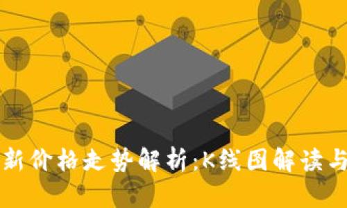 比特币最新价格走势解析：K线图解读与市场分析