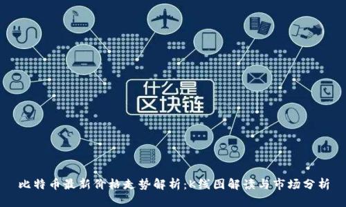 比特币最新价格走势解析：K线图解读与市场分析