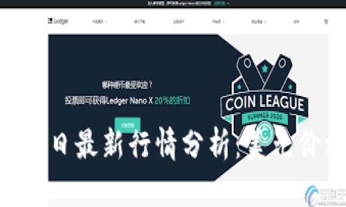 以太坊（ETH）今日最新行情分析：美元价格与市场动态