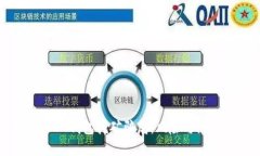 揭秘USDT钱包挖矿骗局：风
