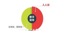 2025年比特币价格预测：一