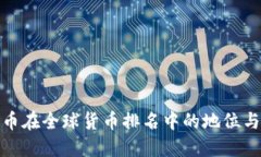 比特币在全球货币排名中