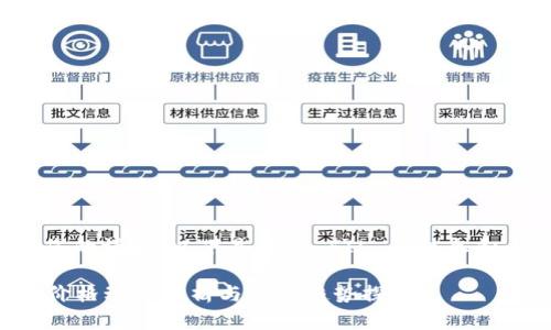 根据您的请求，以下是关于 FIL 的信息和内容。

FIL 价格动态分析与未来趋势探讨