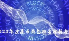 : 2023年度屎币钱包排名分