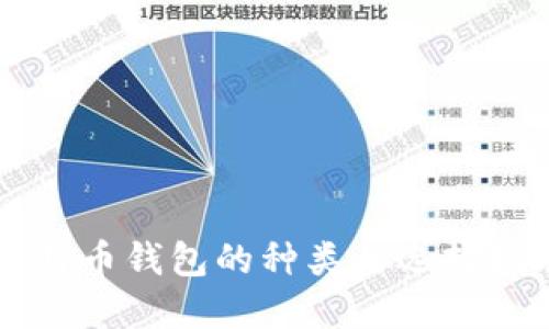 比特币钱包的种类与选择指南
