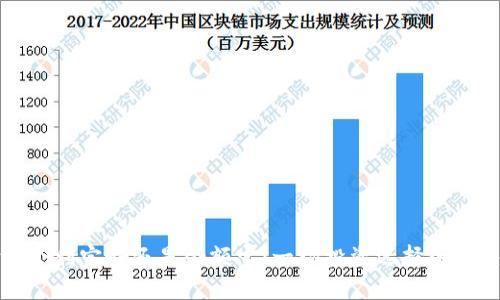 放余利宝好还是余额宝：一场投资选择的对决