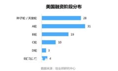 比特派钱包：全面解析数