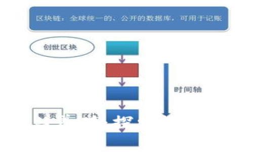 BitGet官方网站养殖：探索数字资产的繁荣之路