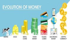 国内如何有效使用PayPal支